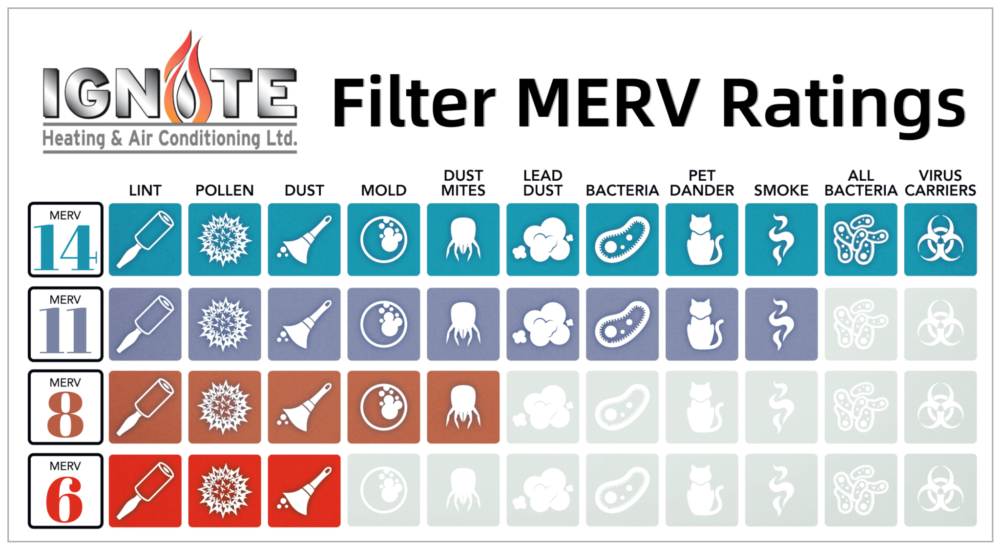 filters-archives-ignite-heating